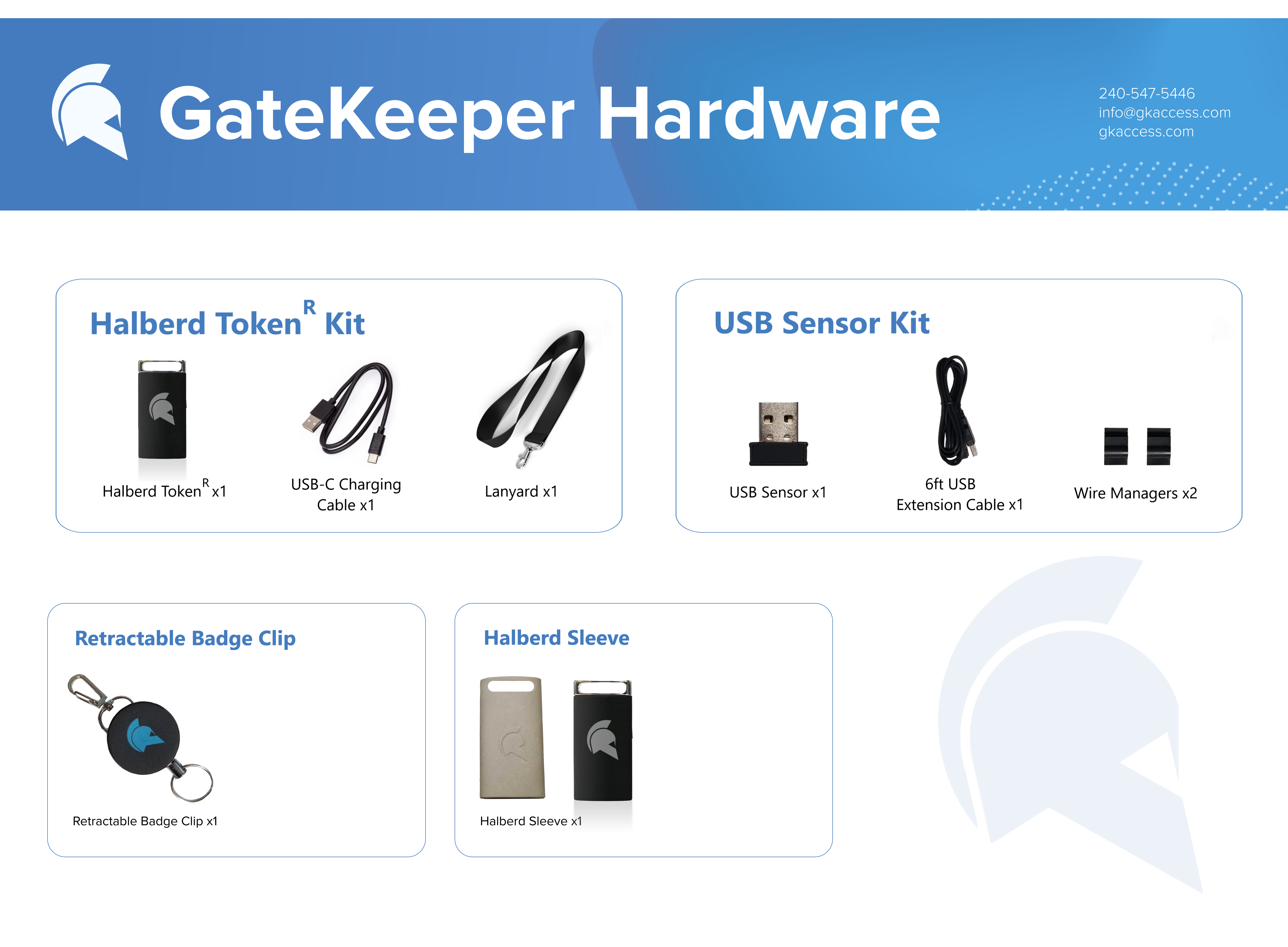 GateKeeper_Hardware_collage_Rechargeable.png