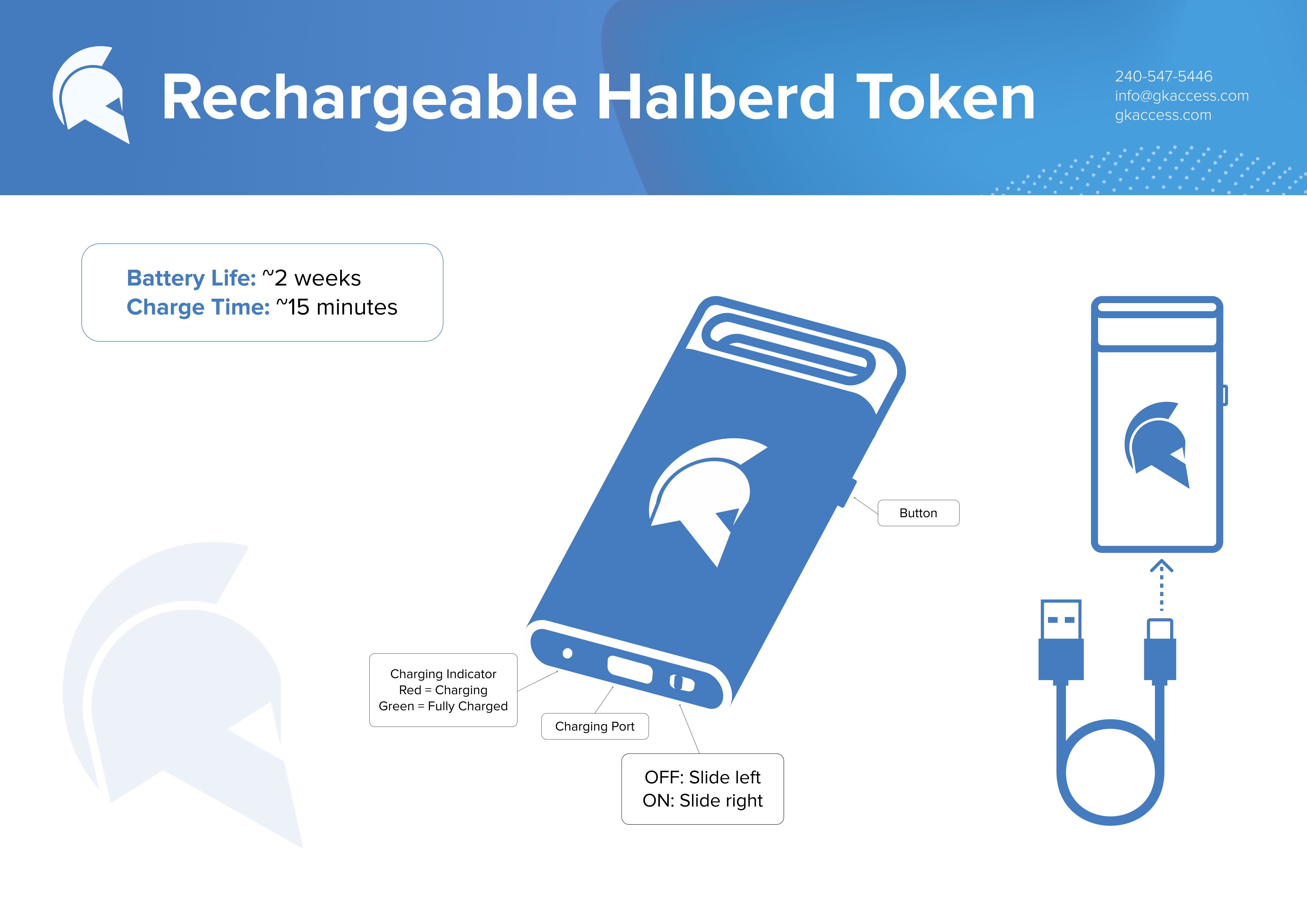 Rechargeable-Halberd-GateKeeper-Token-Intro-2.jpg